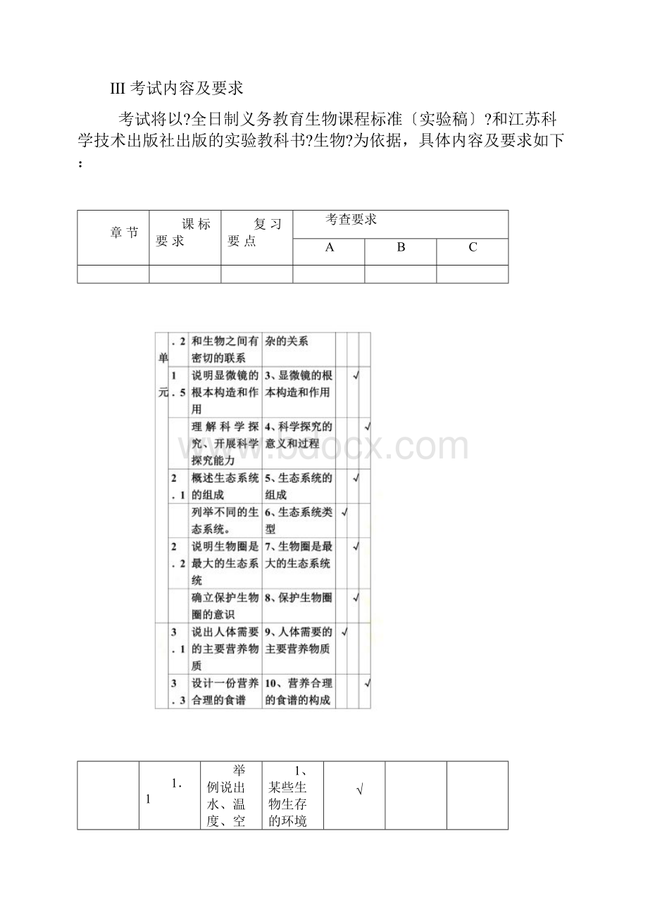 最新泰州市初中生物会考纲要.docx_第2页