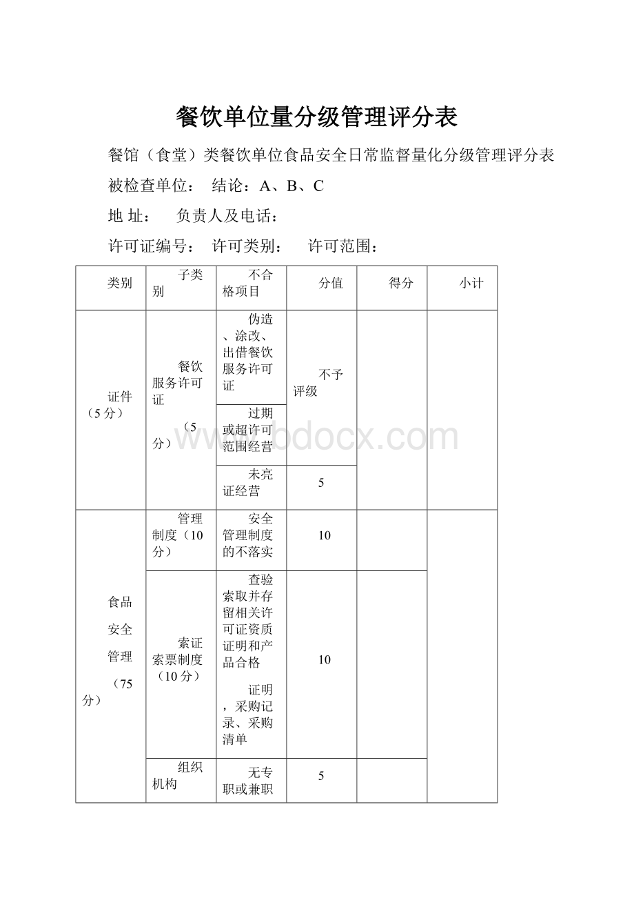 餐饮单位量分级管理评分表.docx