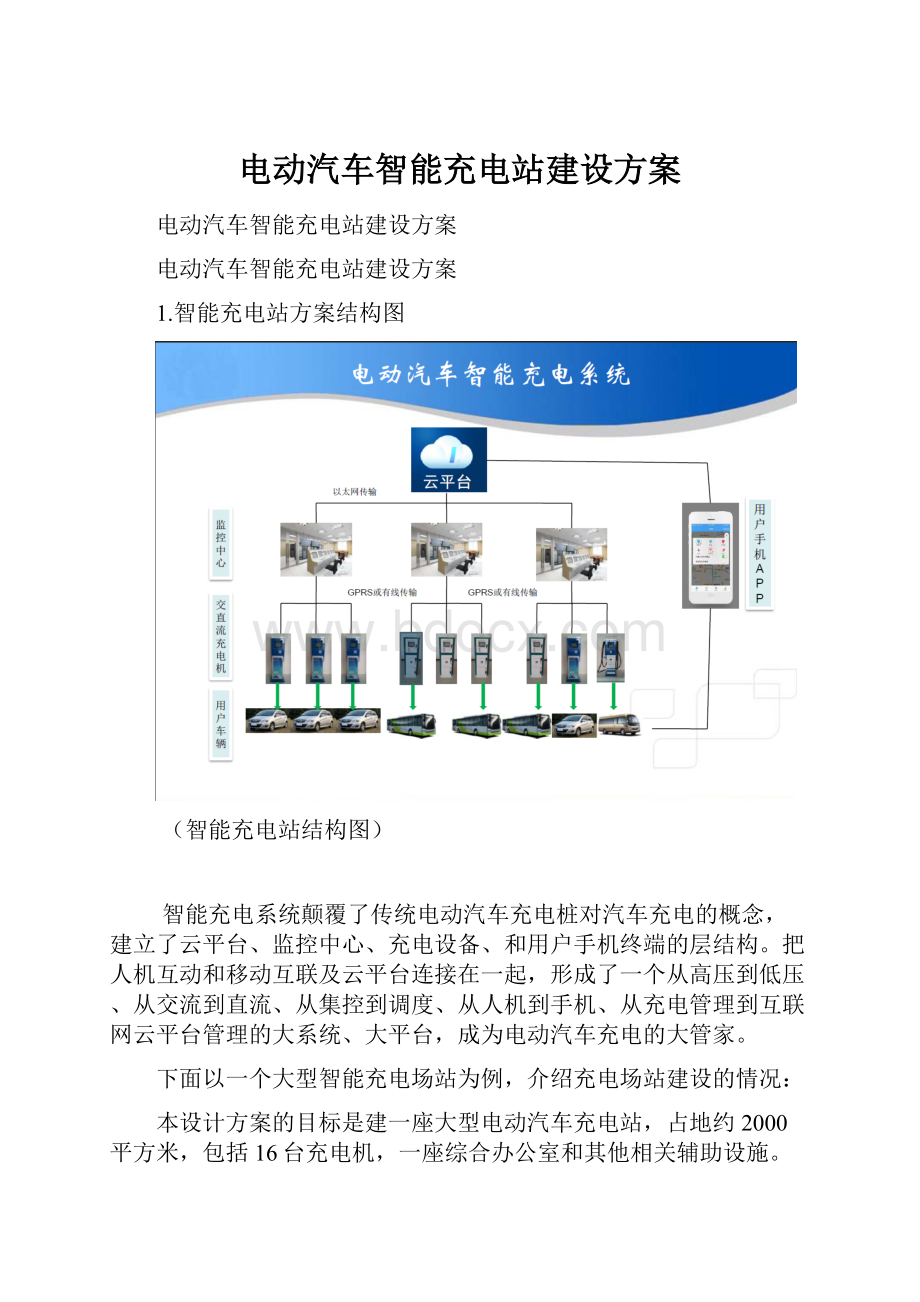 电动汽车智能充电站建设方案.docx