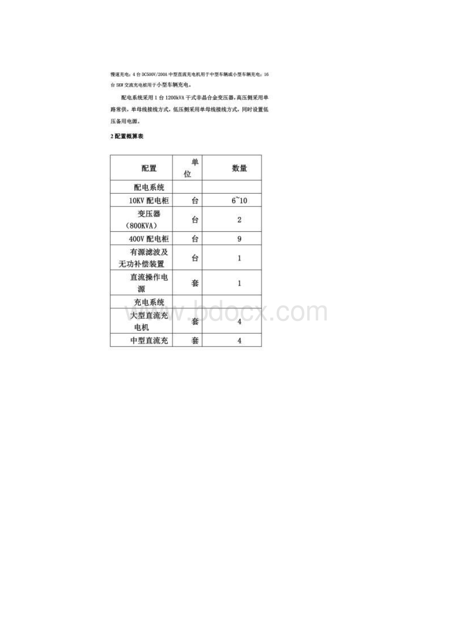 电动汽车智能充电站建设方案.docx_第2页