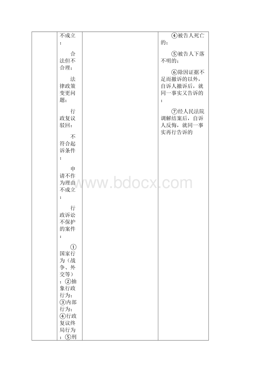 三大诉讼法.docx_第2页