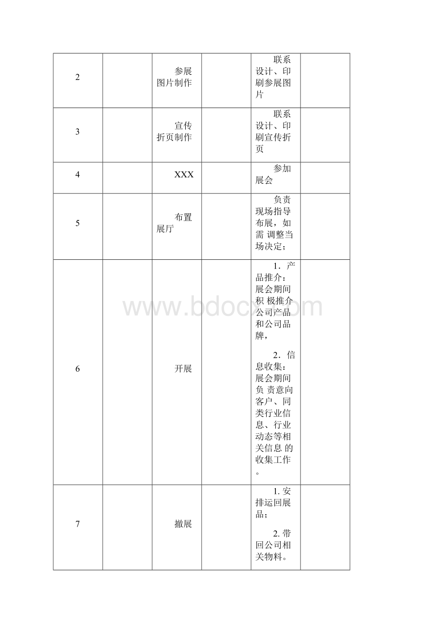 参加展会方案.docx_第3页