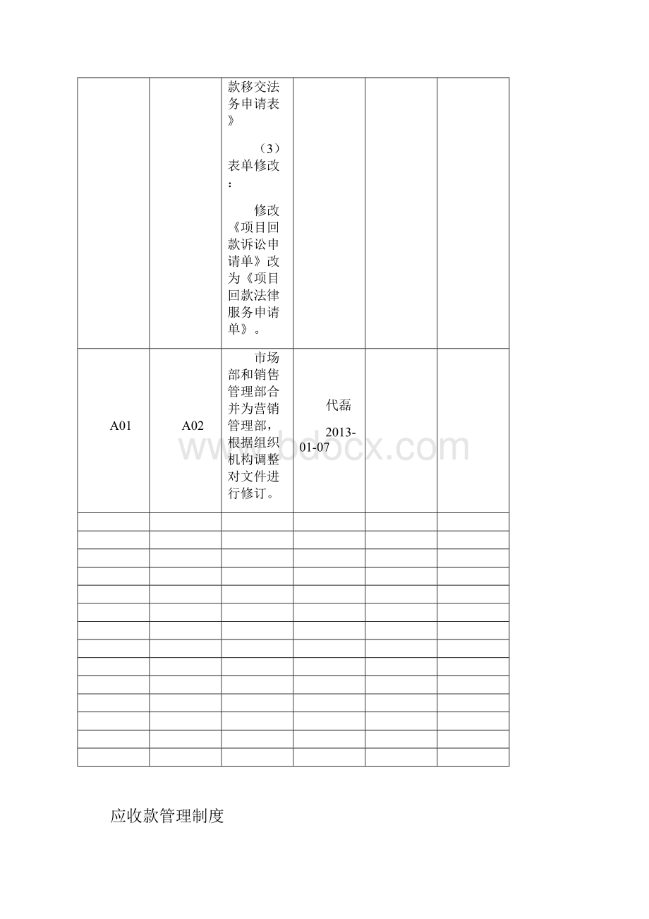 应收款管理制度0107.docx_第3页