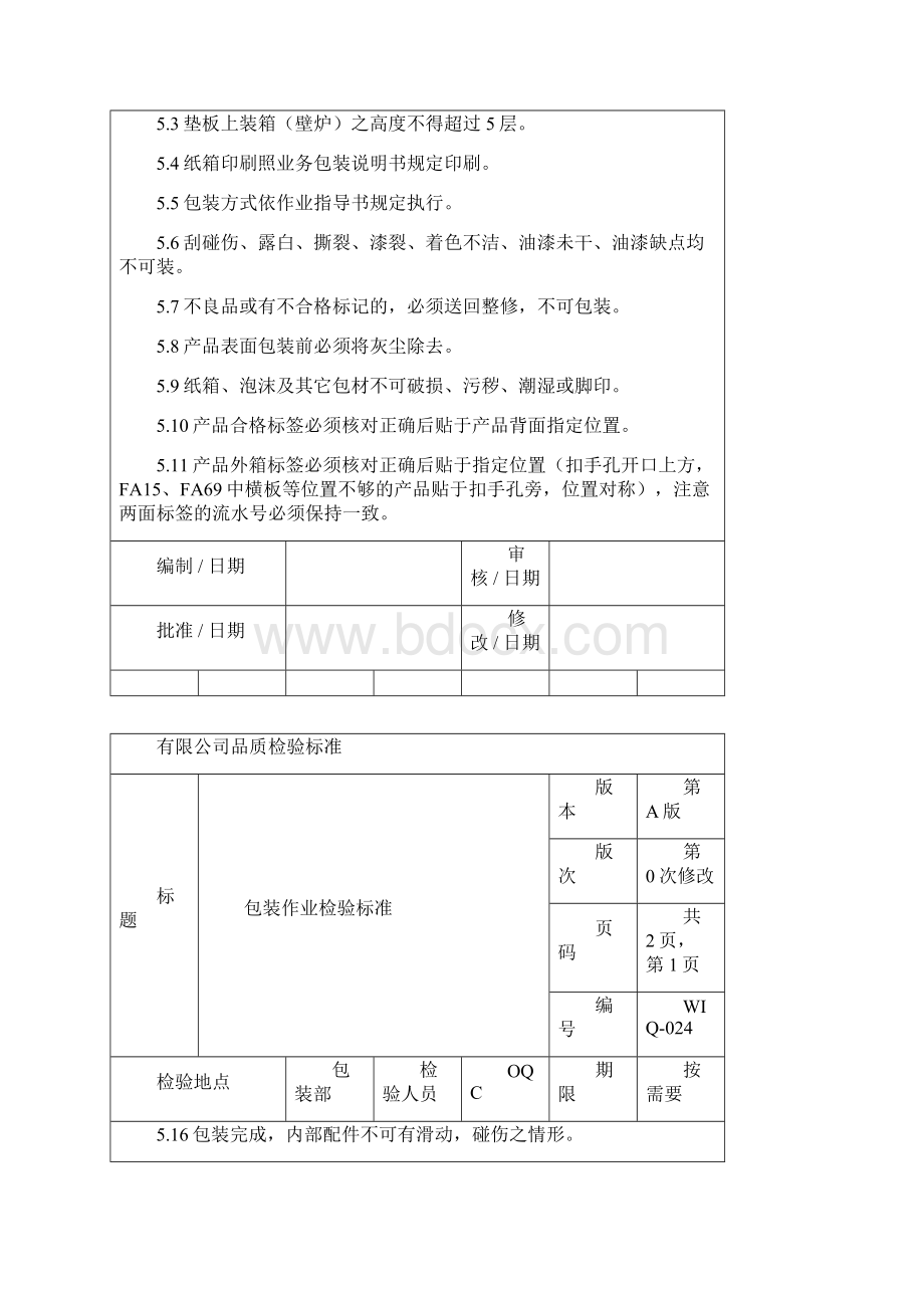 家具厂各种制程作业检验实用标准.docx_第2页