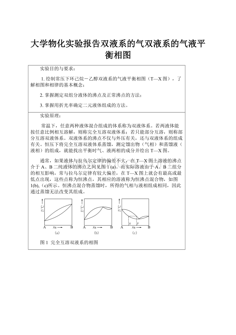 大学物化实验报告双液系的气双液系的气液平衡相图.docx_第1页