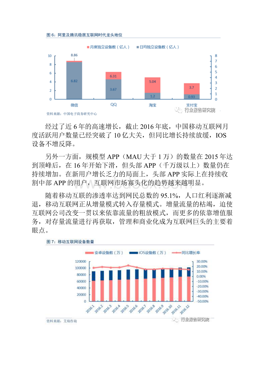 互联网金融行业分析报告.docx_第3页