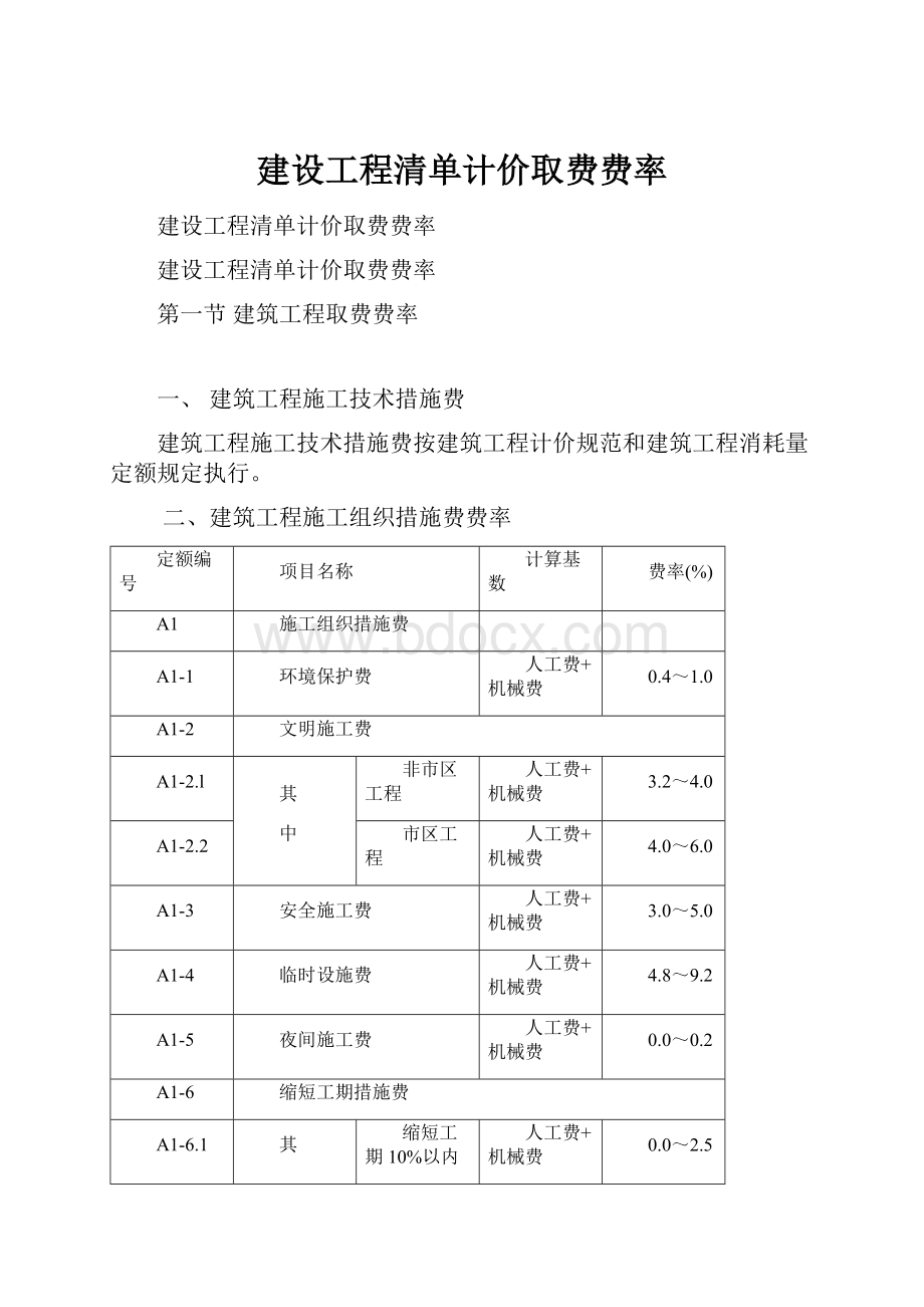 建设工程清单计价取费费率.docx