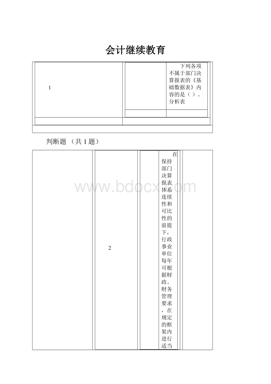 会计继续教育.docx_第1页