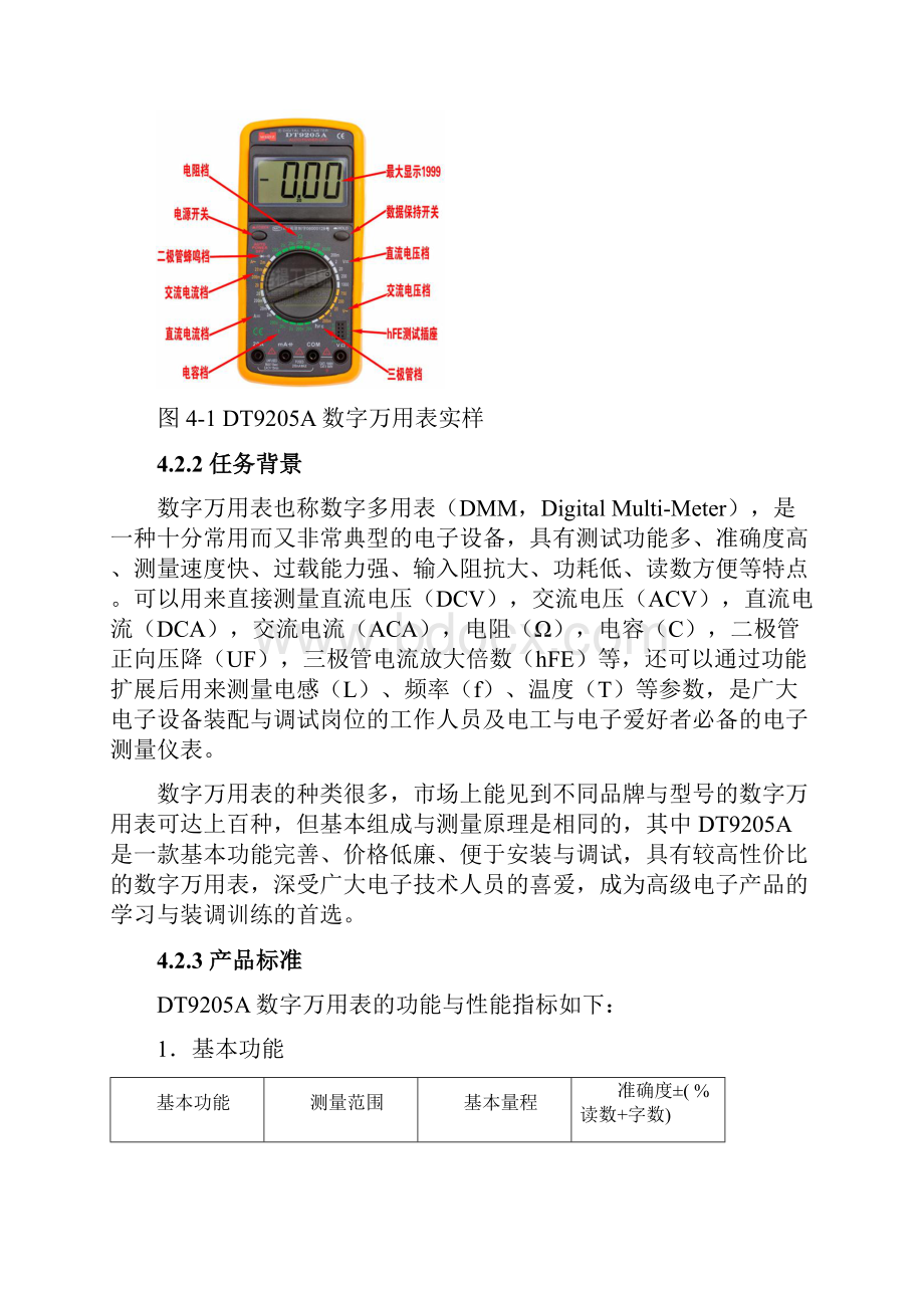 任务4DT9205A数字万用表装配与调试.docx_第2页