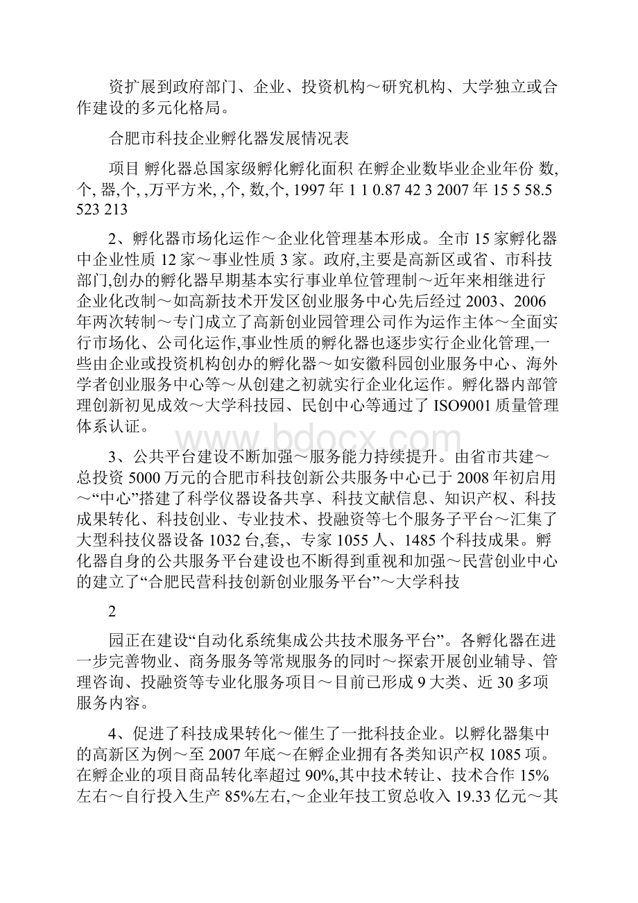 合肥科技企业孵化器调研.docx_第2页