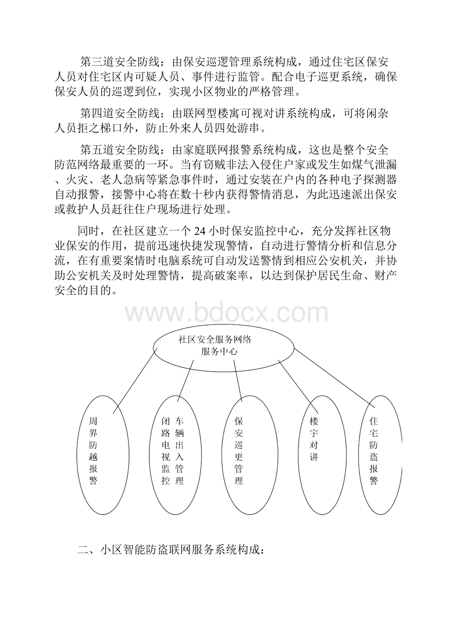 高档小区安全防范系统.docx_第2页