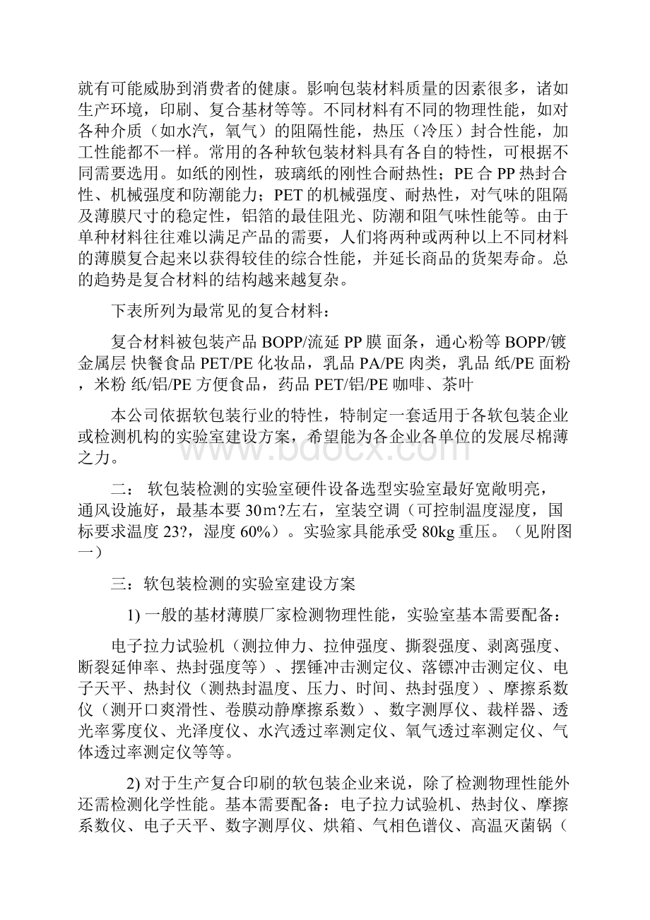 软包装实验室建设方案详细.docx_第2页