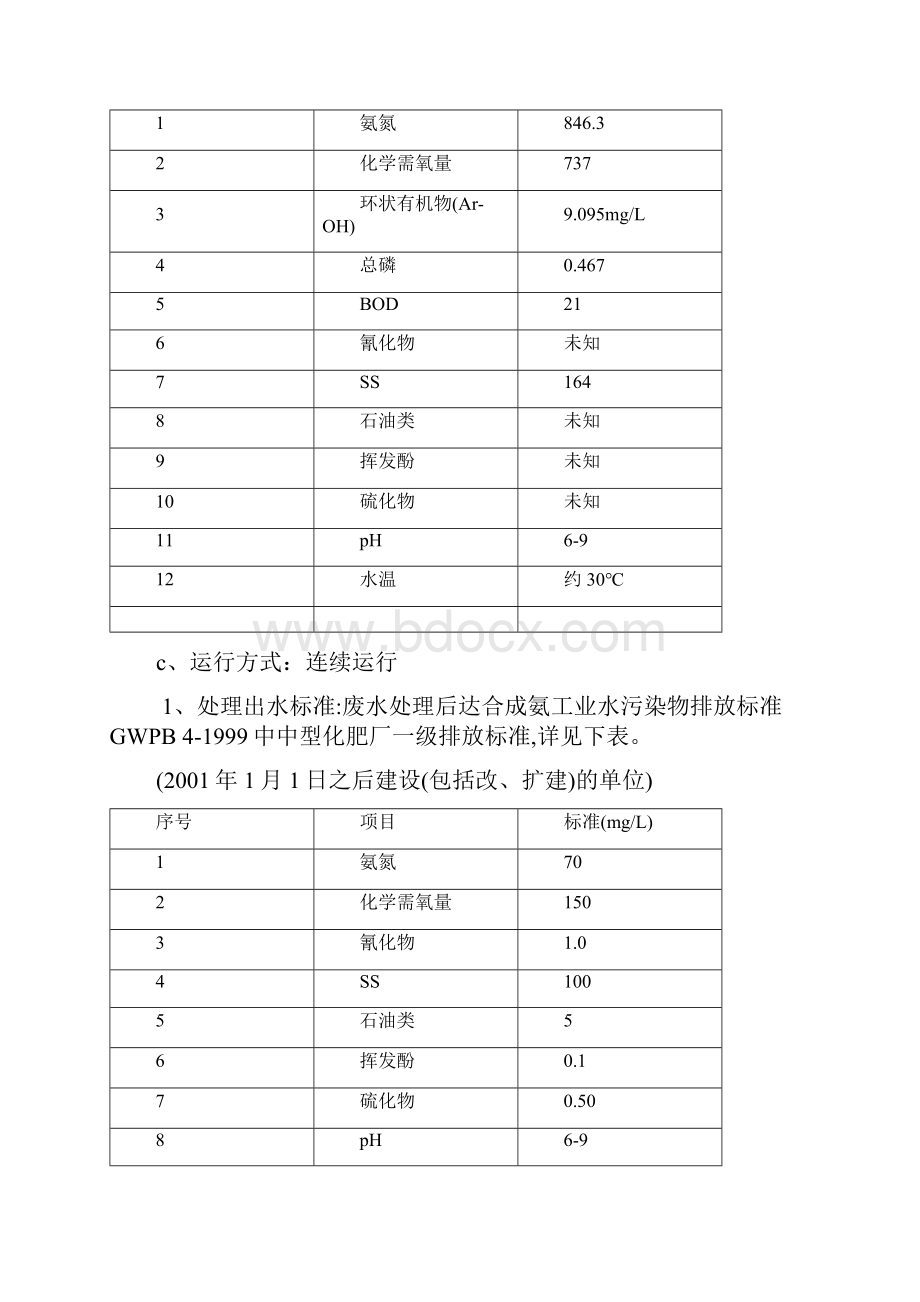 30T氨氮废水处理系统设计方案.docx_第2页