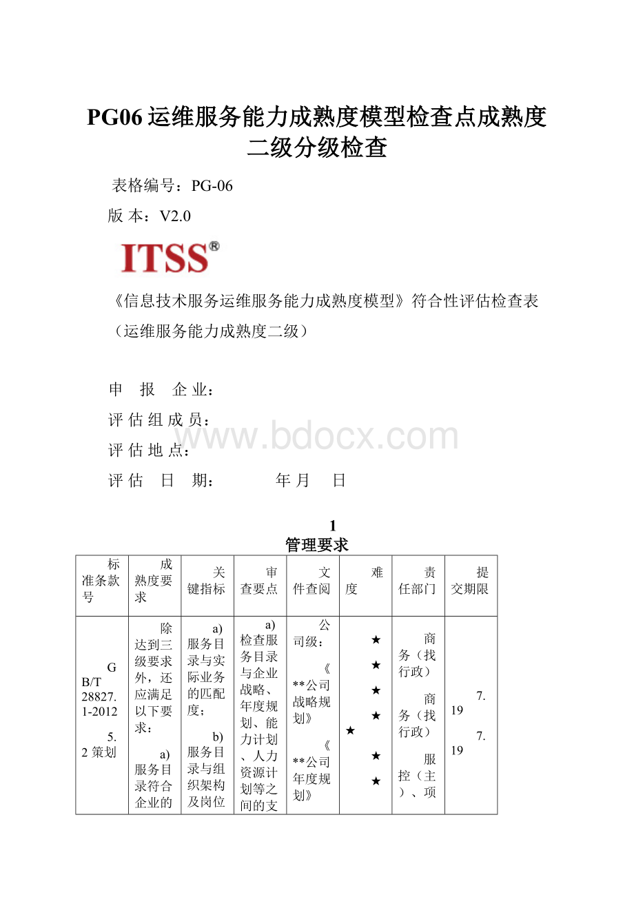 PG06运维服务能力成熟度模型检查点成熟度二级分级检查.docx