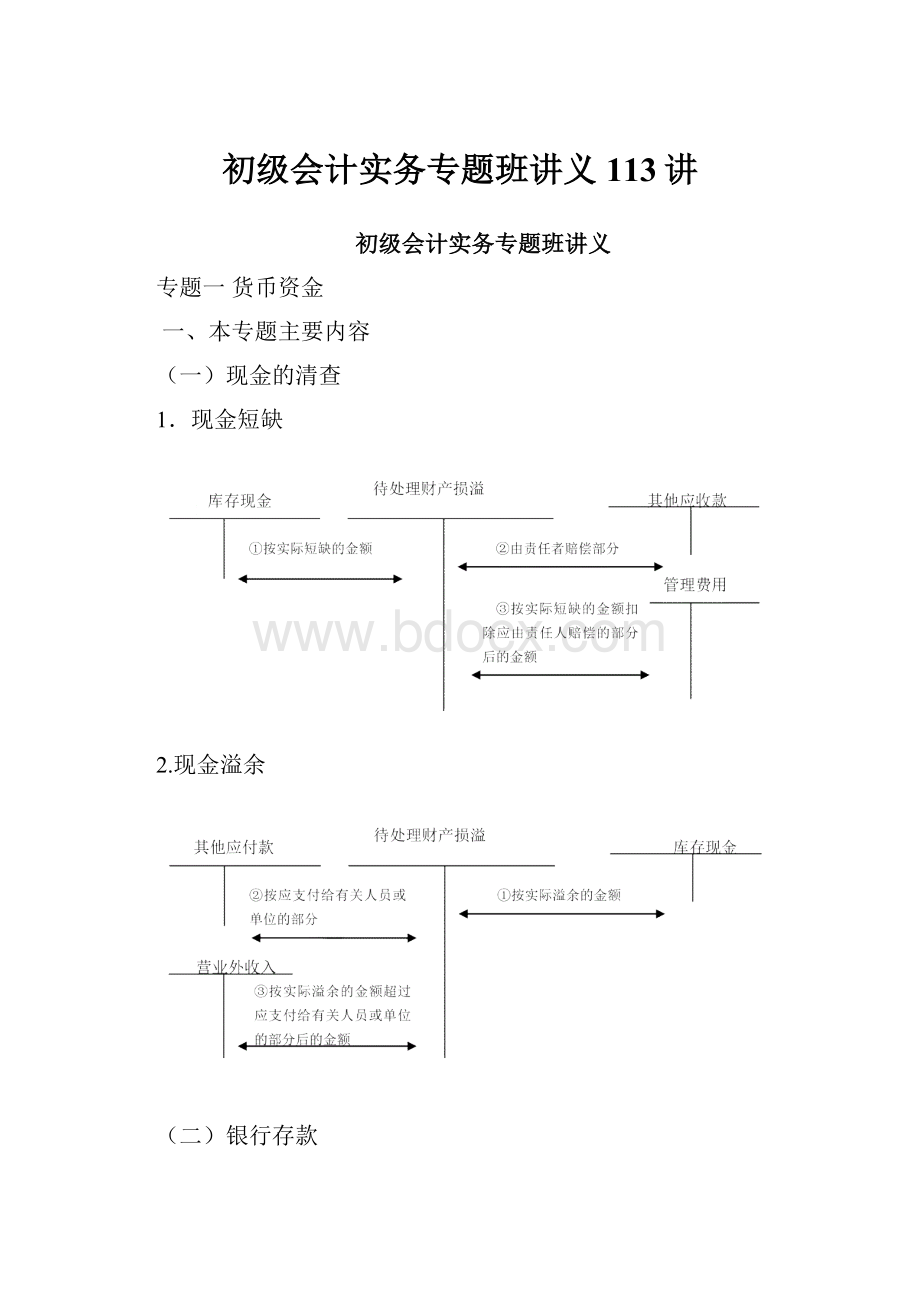 初级会计实务专题班讲义113讲.docx_第1页