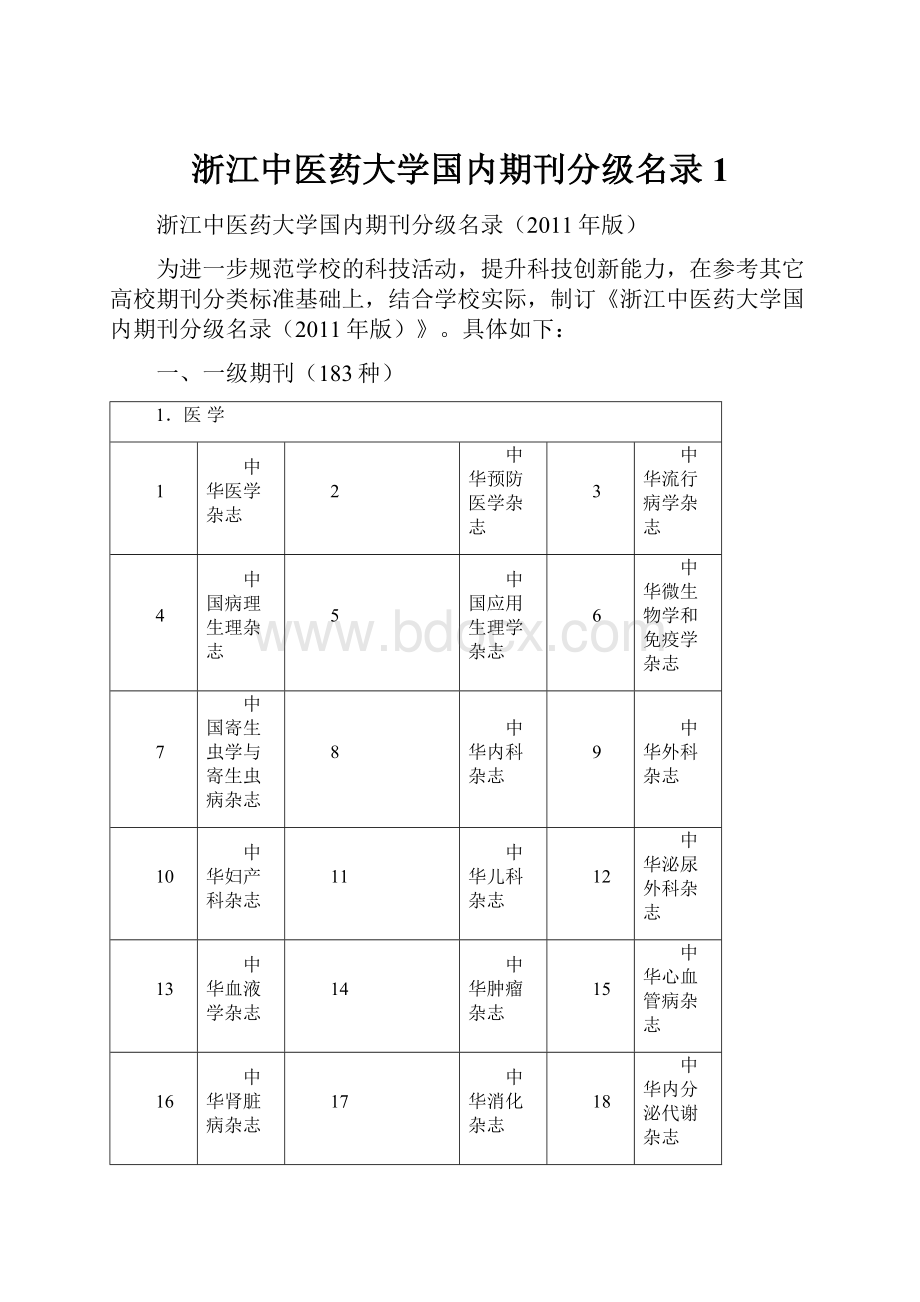 浙江中医药大学国内期刊分级名录1.docx_第1页