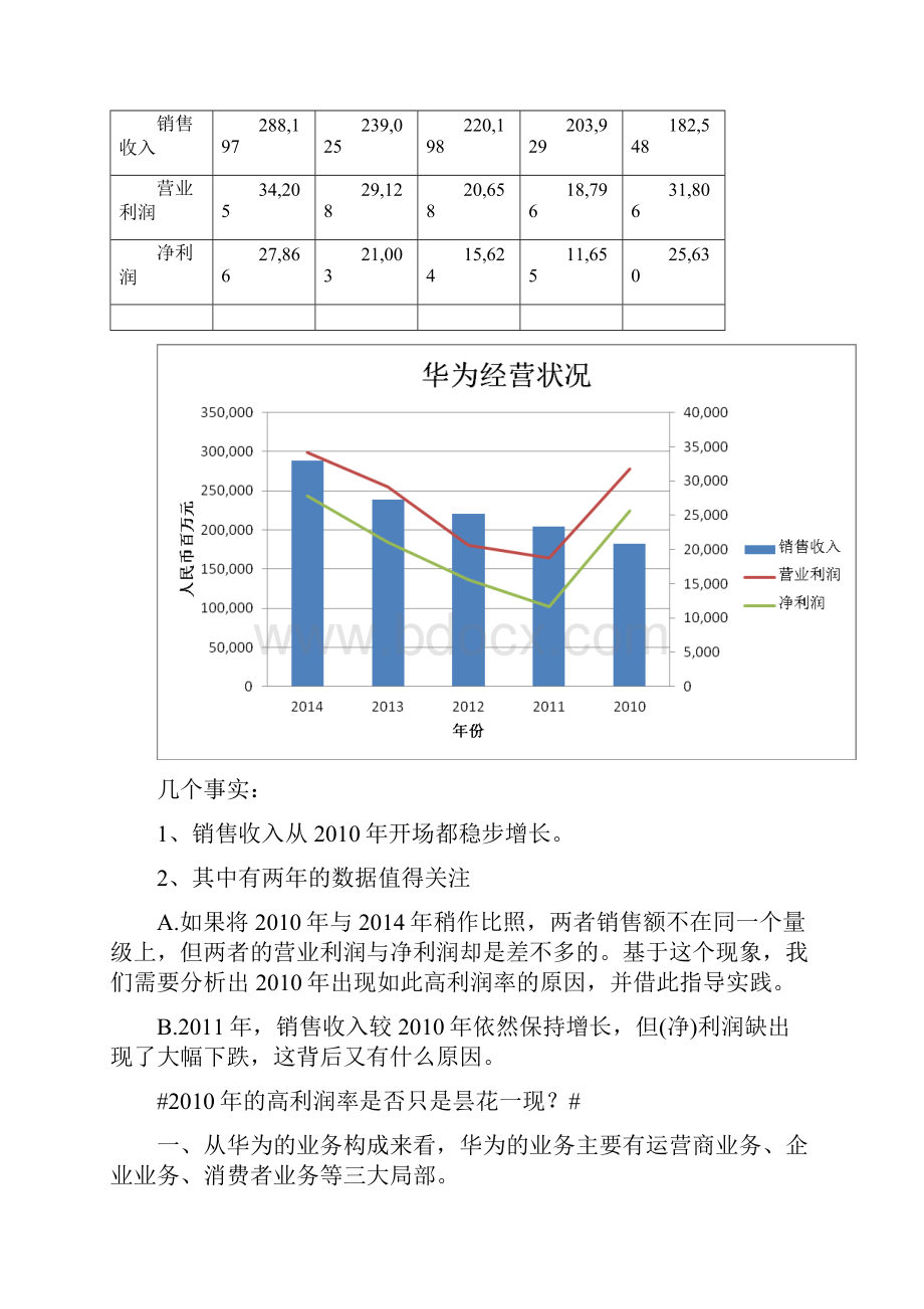 华为财务报告分析.docx_第2页