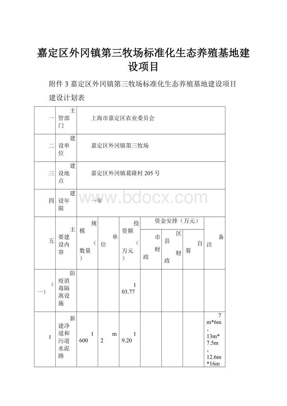 嘉定区外冈镇第三牧场标准化生态养殖基地建设项目.docx_第1页