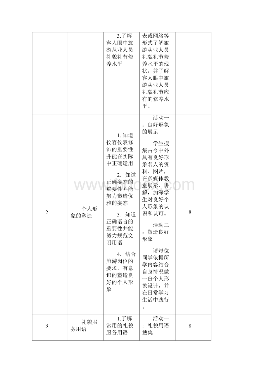 旅游服务礼貌礼节课程标准.docx_第3页