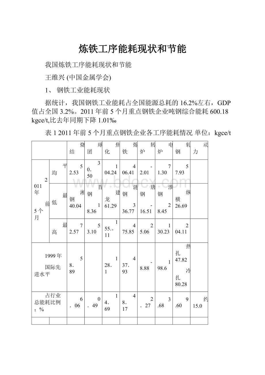 炼铁工序能耗现状和节能.docx_第1页