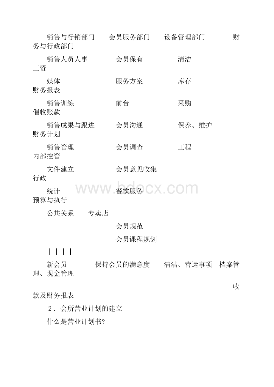 第一章如何建立你的健身中心管理体系.docx_第2页