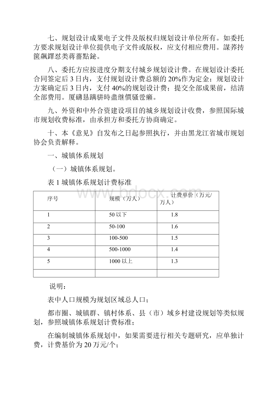 省城乡规划设计行业收费指导意见.docx_第2页