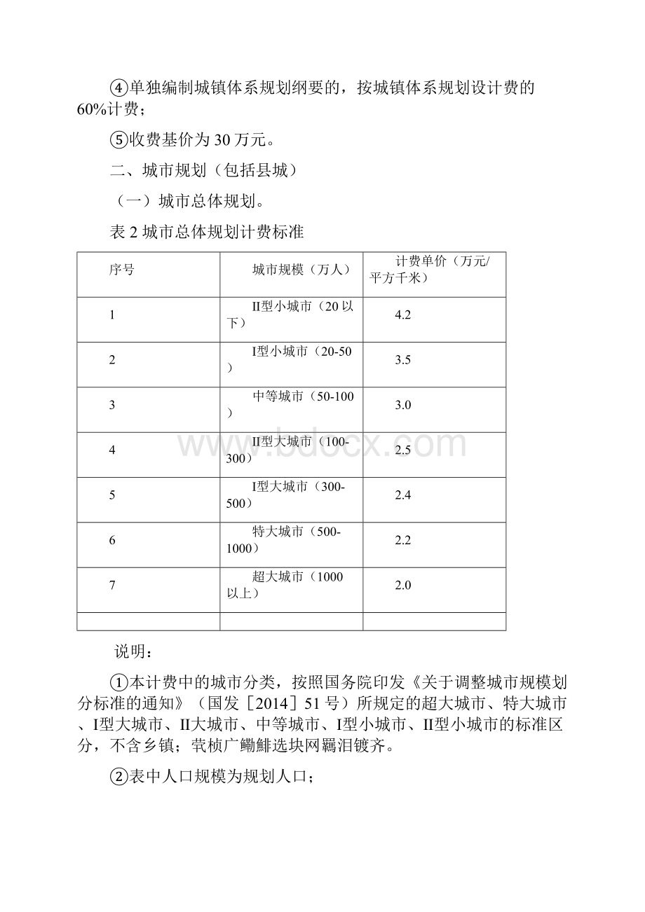 省城乡规划设计行业收费指导意见.docx_第3页