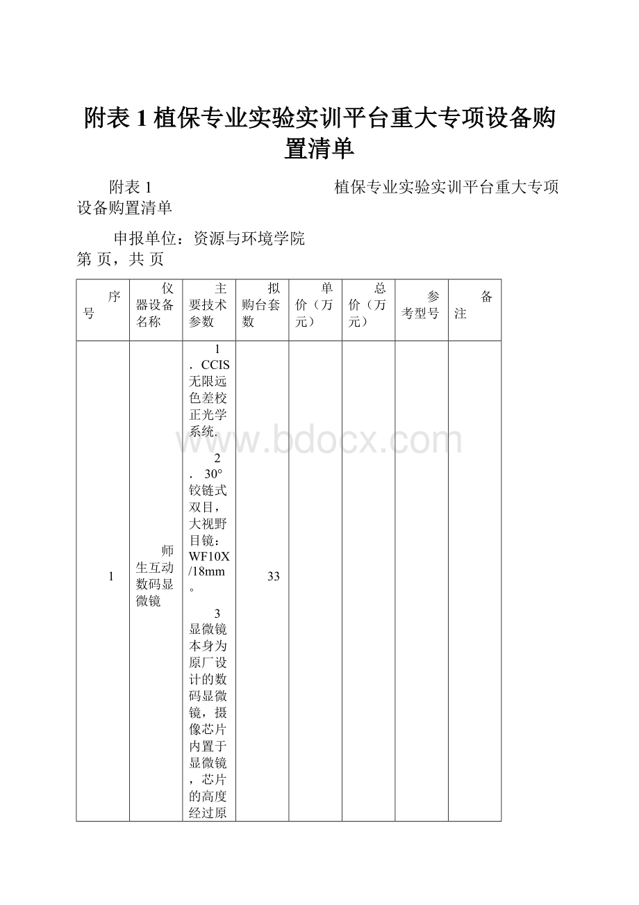 附表1植保专业实验实训平台重大专项设备购置清单.docx