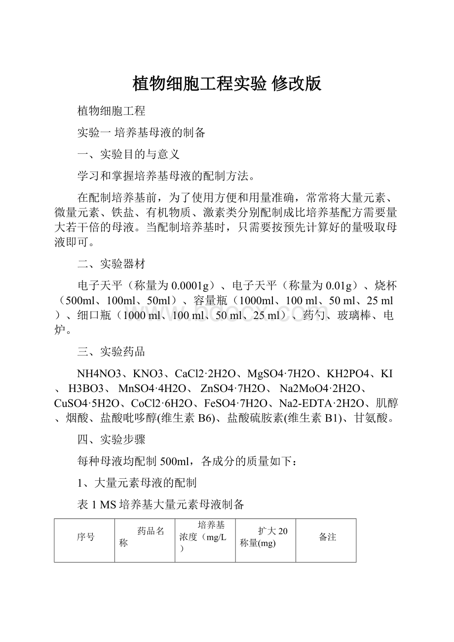 植物细胞工程实验 修改版.docx_第1页