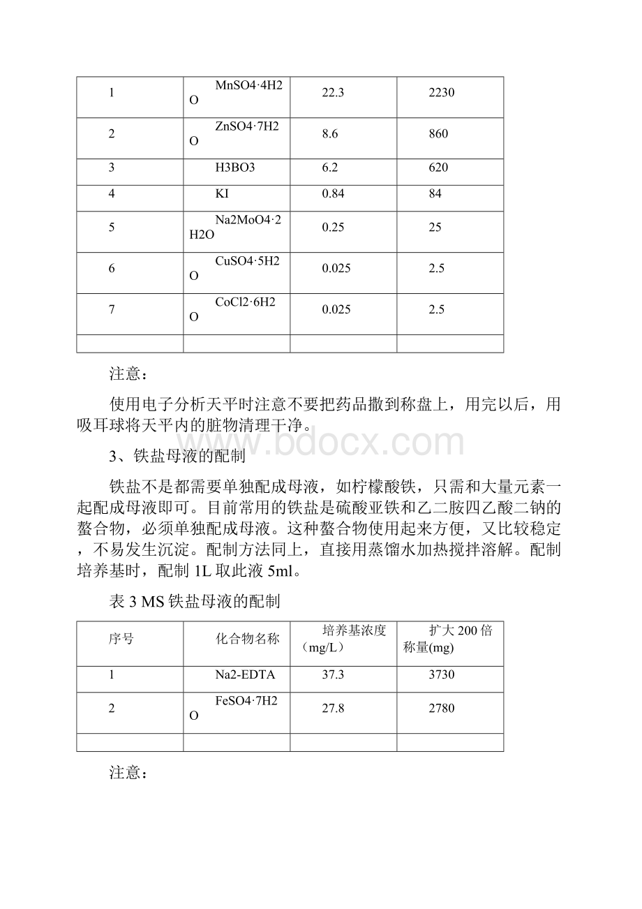 植物细胞工程实验 修改版.docx_第3页