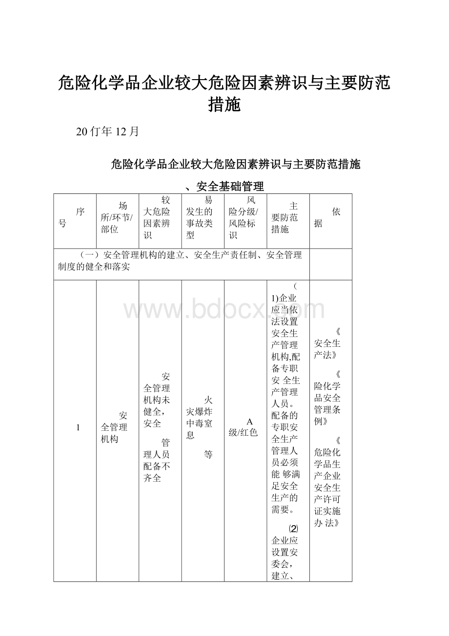 危险化学品企业较大危险因素辨识与主要防范措施.docx_第1页