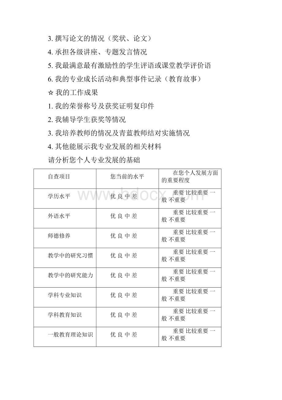 名师工作室成员个人专业发展规划表.docx_第2页