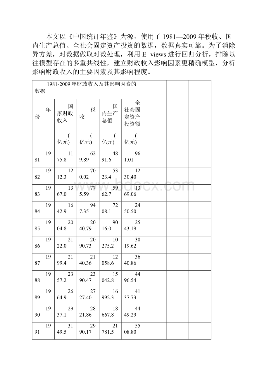 计量经济学论文eviews.docx_第3页