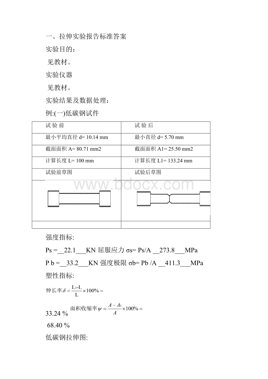 郑大材料力学实验报告标准答案.docx_第2页