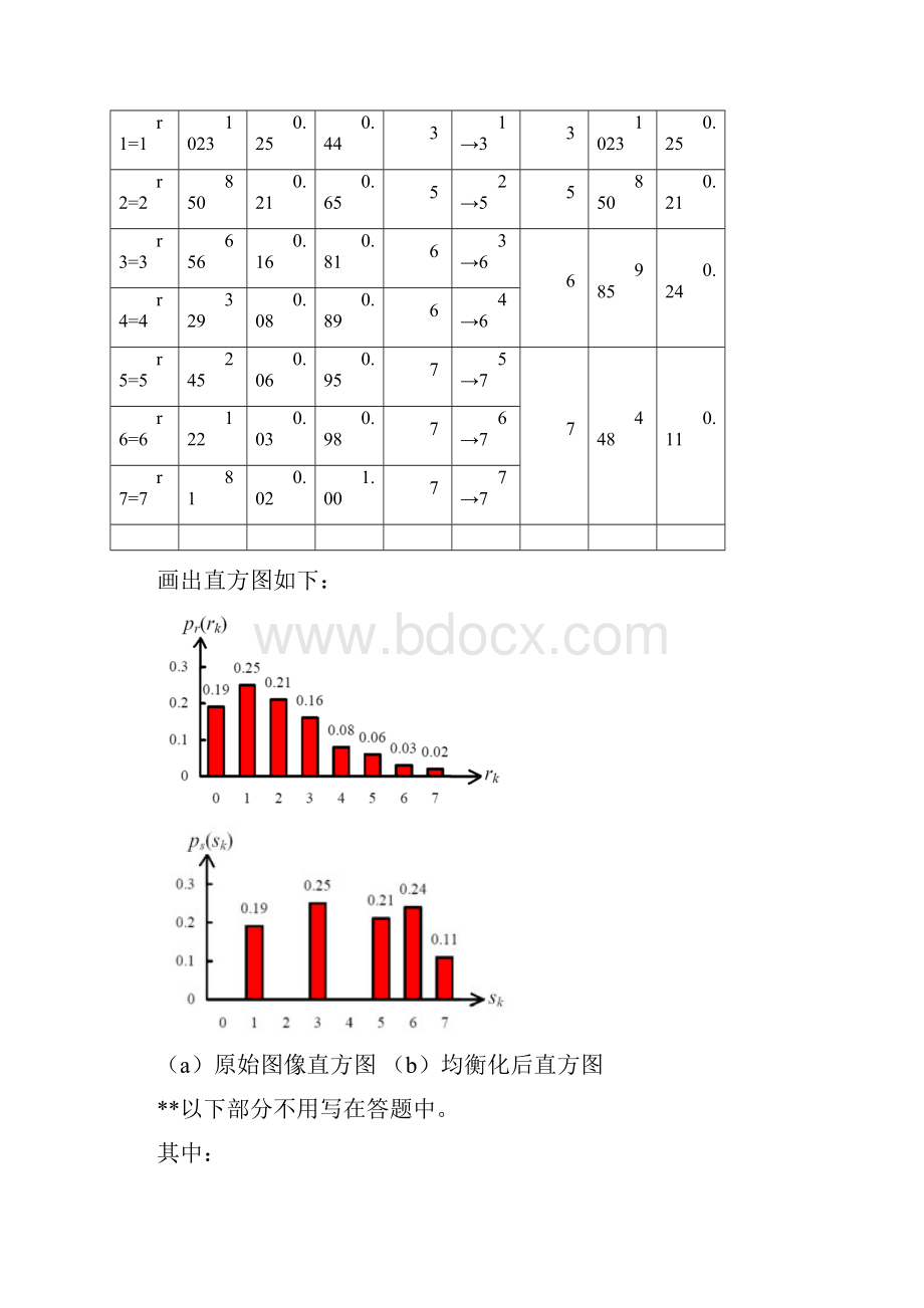 数字图像处理计算题复习精华版.docx_第2页