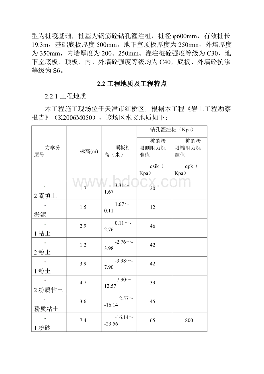 新万通国际人防工程施工组织设计.docx_第2页