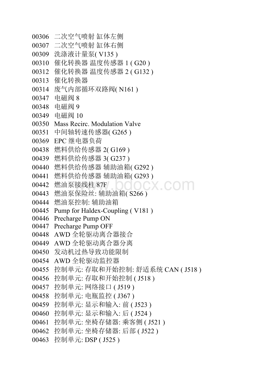 宝来故障码一览表.docx_第3页