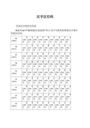 汉字区位码.docx