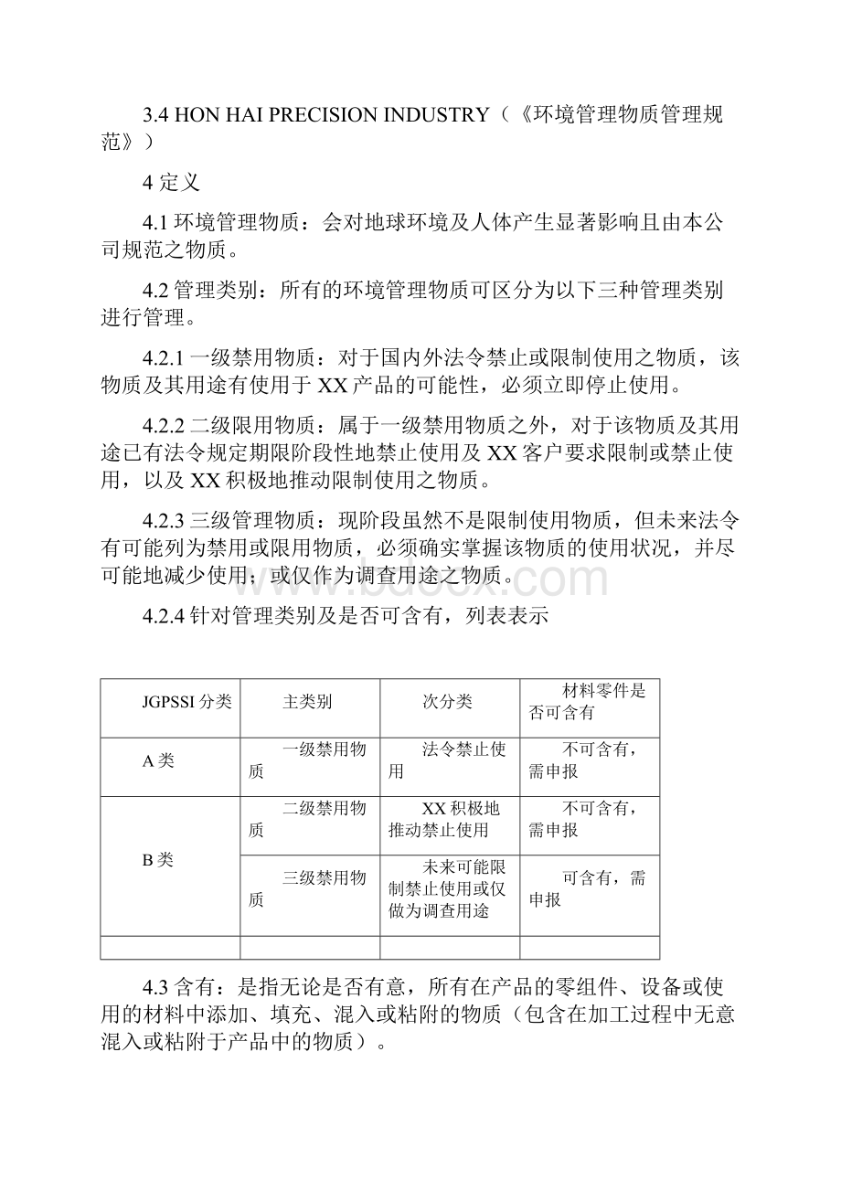 绿色产品化学物质限用规格模版.docx_第2页