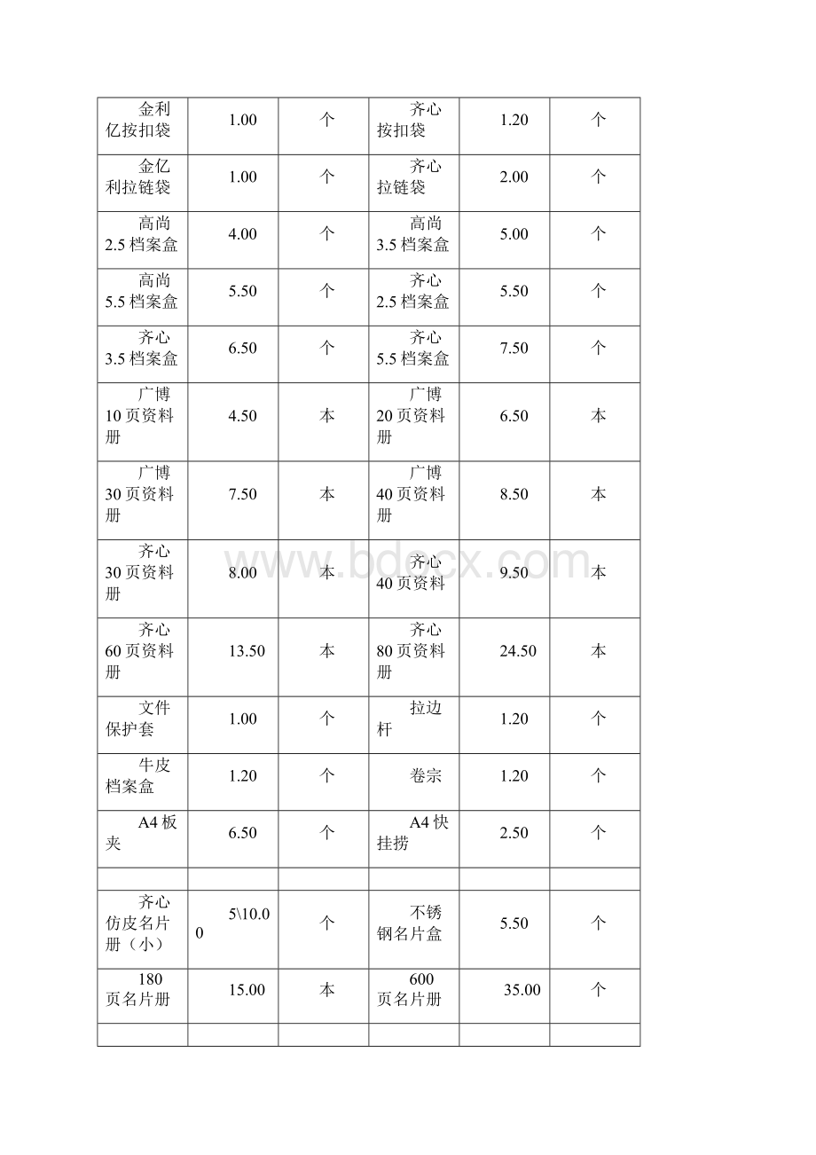 最新办公用品价格明细表.docx_第3页