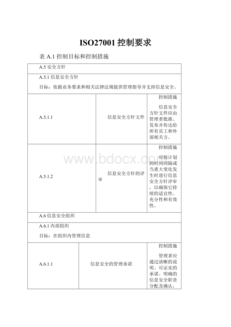 ISO27001控制要求.docx_第1页