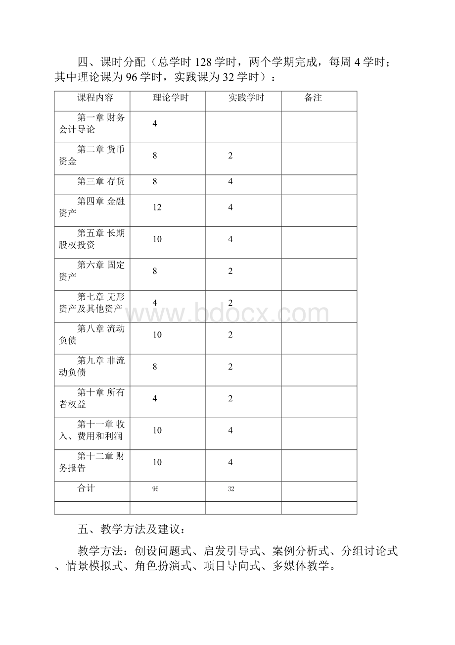 财务会计课程教学大纲.docx_第2页