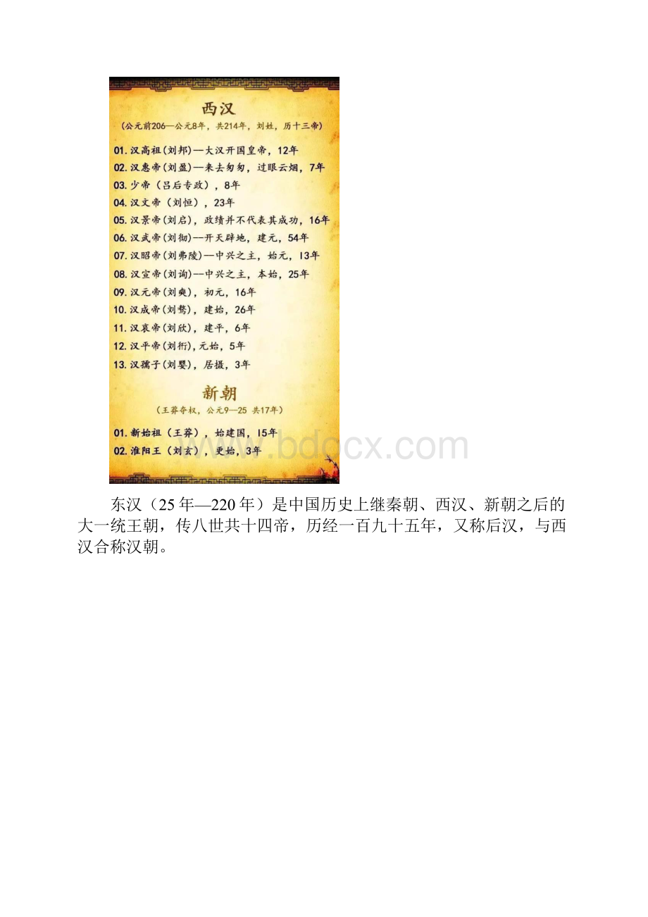 中国历史朝代皇概述附皇帝顺序表.docx_第3页