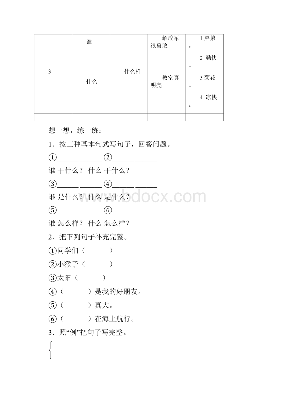 12年级看图写话小学生作文入门小学作文基本功训练2句子训练.docx_第3页