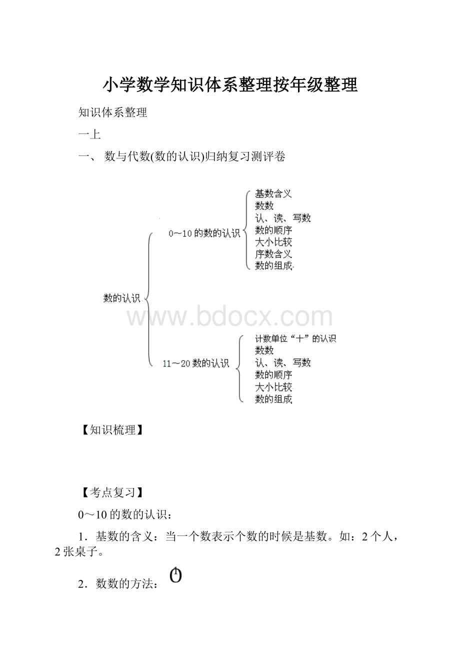 小学数学知识体系整理按年级整理.docx