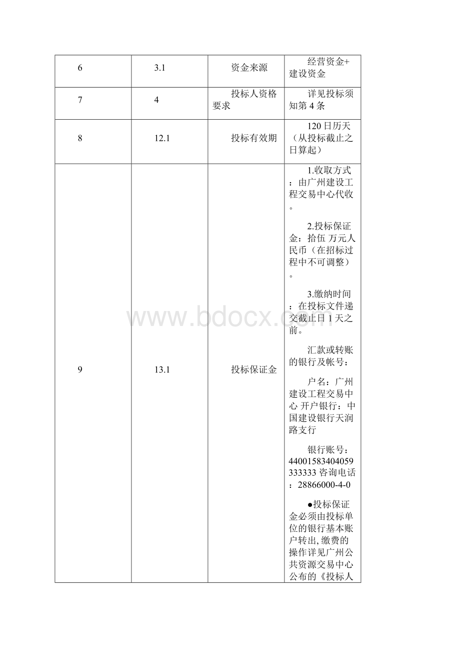 地铁警用350兆集群无线通信系统维护项目.docx_第2页