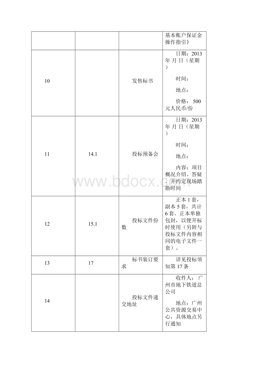 地铁警用350兆集群无线通信系统维护项目.docx_第3页