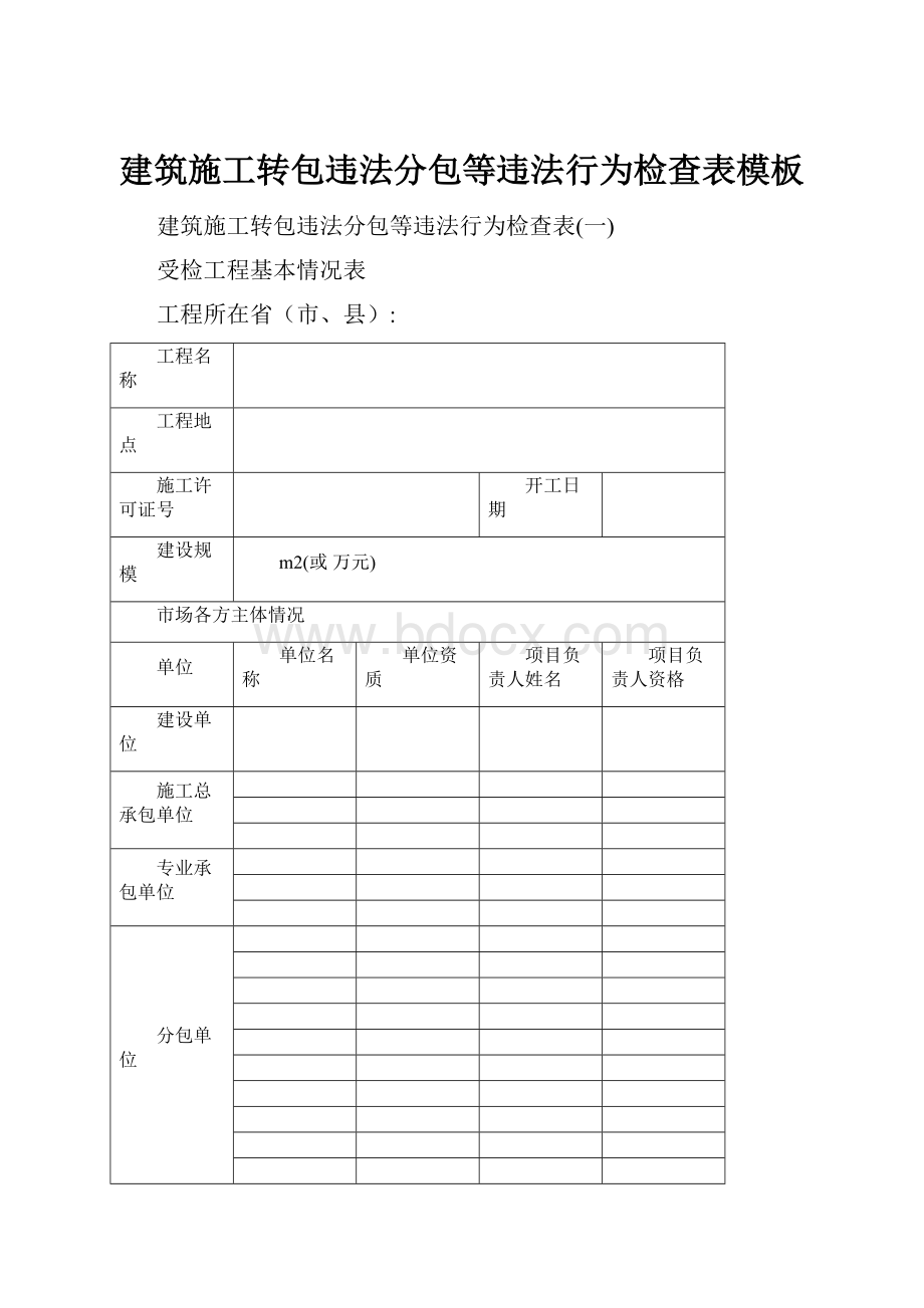 建筑施工转包违法分包等违法行为检查表模板.docx_第1页