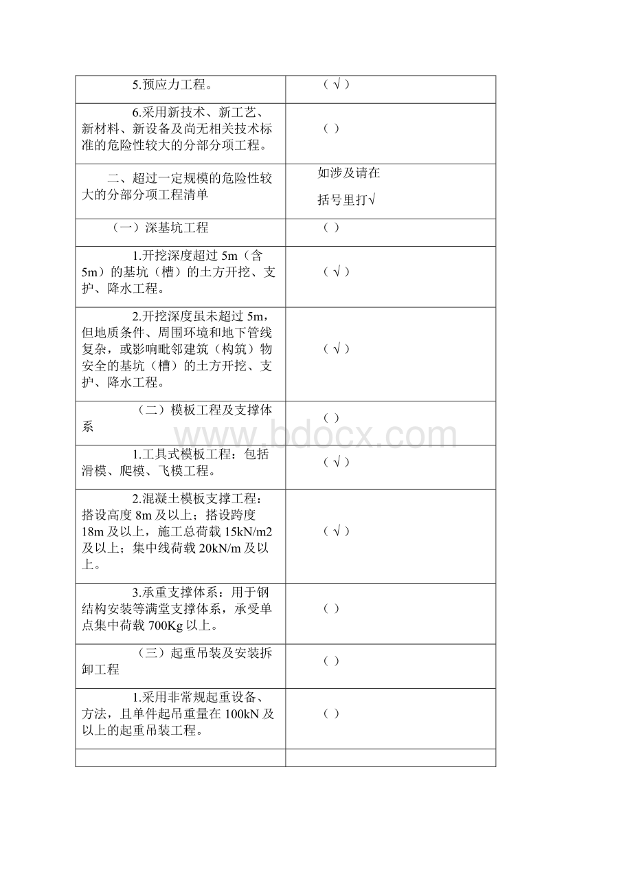 危大工程安全管理措施.docx_第3页