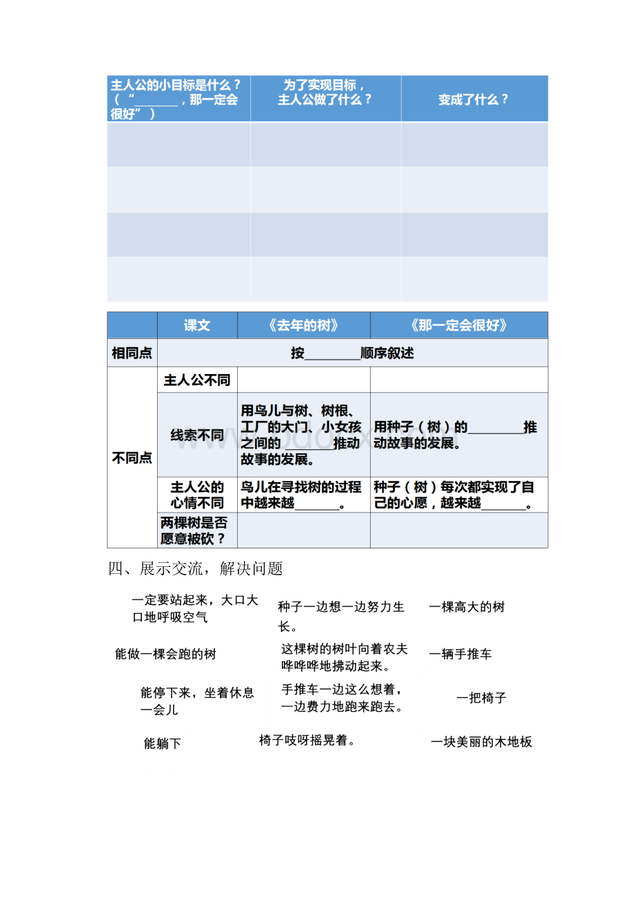 人教部编版三年级上册那一定会很好公开课教案.docx_第2页